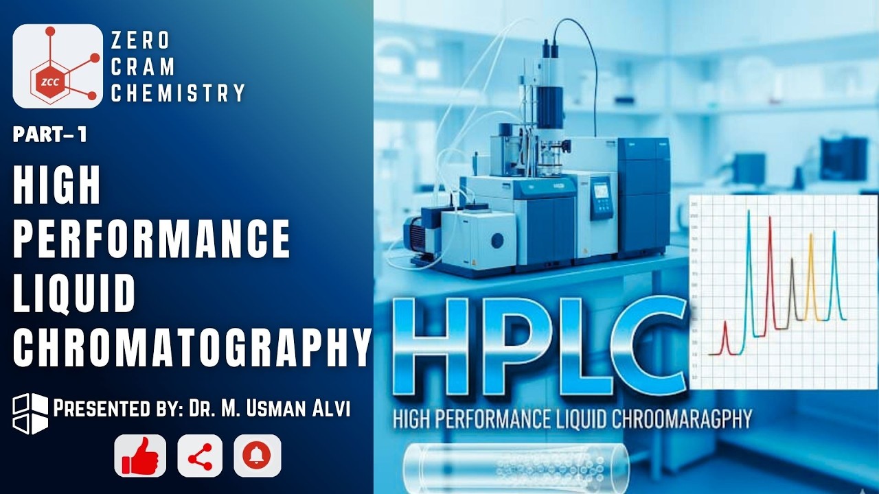 HPLC Explained: High Performance Liquid Chromatography Basics & Instrumentation (Part 01)