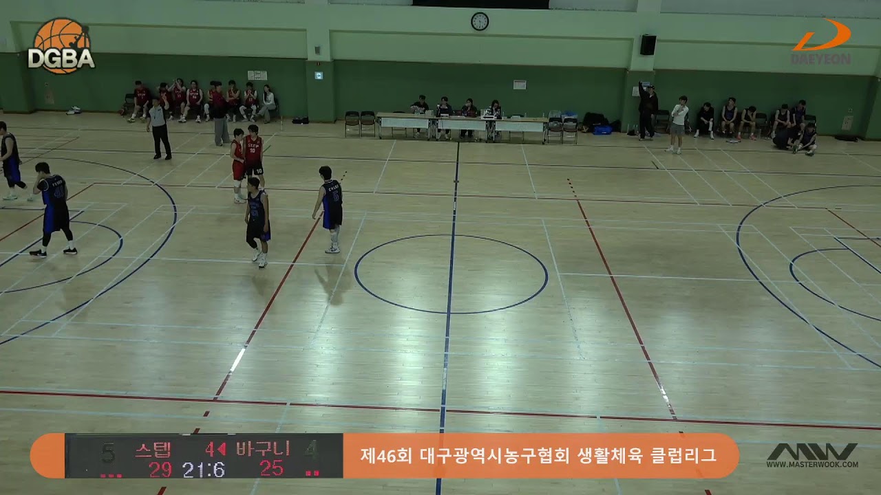 2025 대구광역시장배 생활체육 농구대회 2일차(25.05.04)
