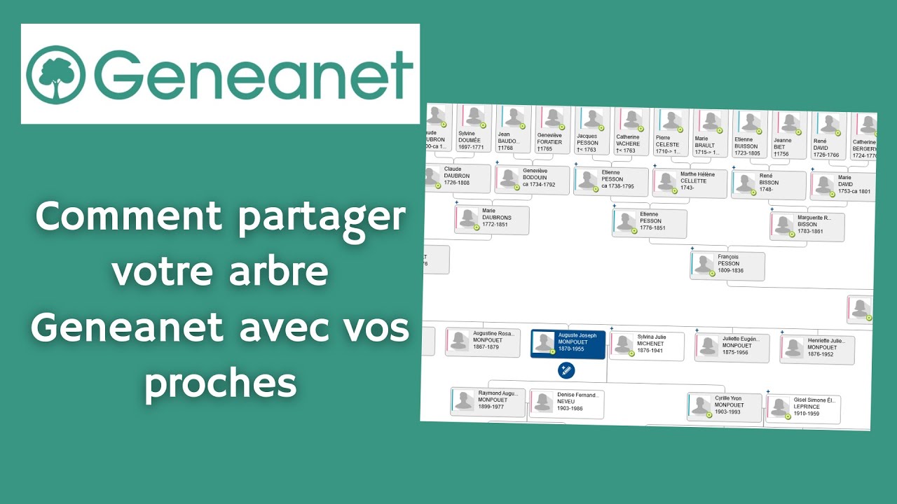 Comment partager votre arbre Geneanet avec vos proches