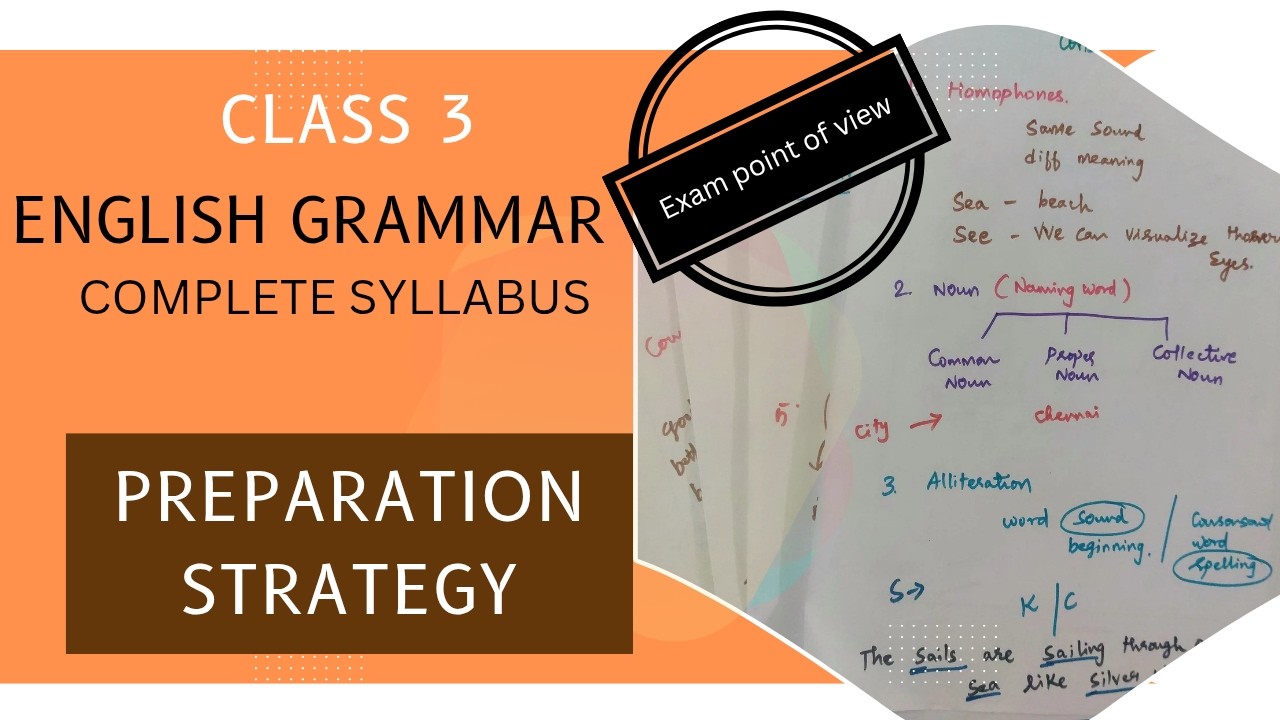English Grammar syllabus for Class 3 CBSE | Complete syllabus and topics to learn | Tips to study.