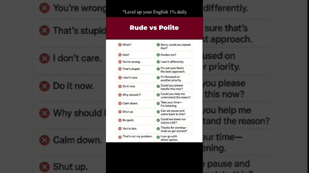 #english #howtoimprovespokenenglishintamil #englishlanguage #vocabs #foreignlanguage