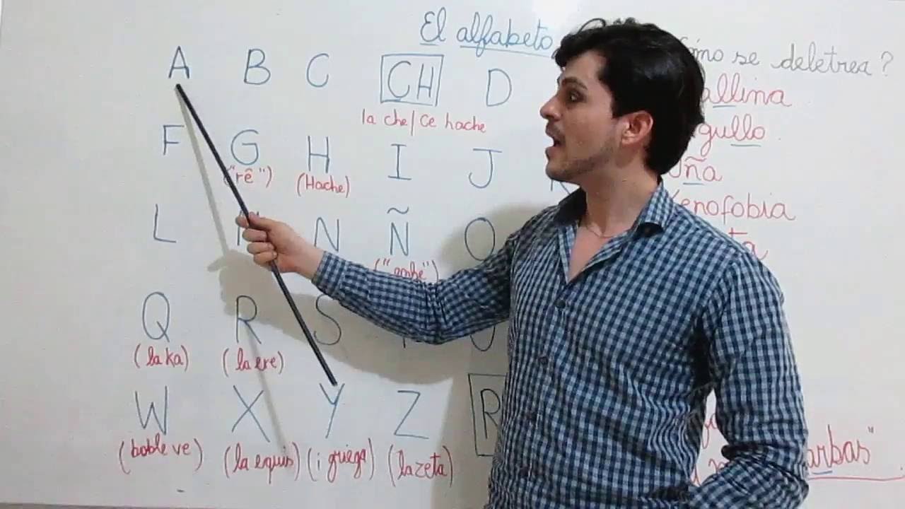 PRIMEIRA AULA DE ESPANHOL- CONHECENDO O ALFABETO, SUAS LETRAS E SONS- Curso completo de espanhol.