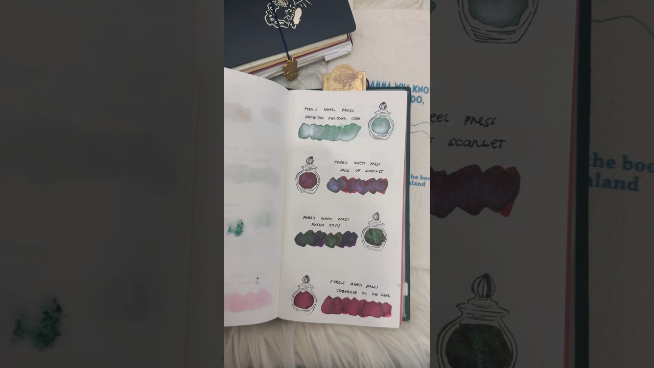 PLANNERS, JOURNALS & TNS | Travelers Notebook | Updated Ink Swatch Insert