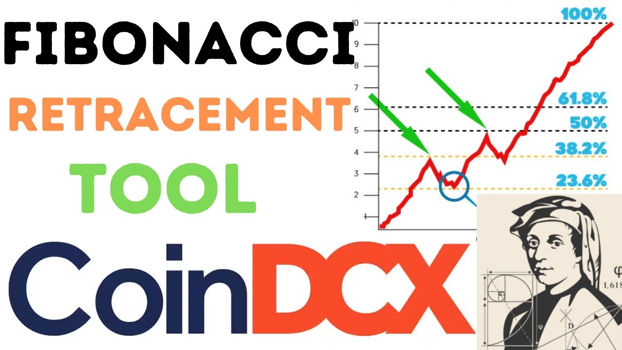 How to use Fibonacci Retracement in CoinDCX Trading Platform !!