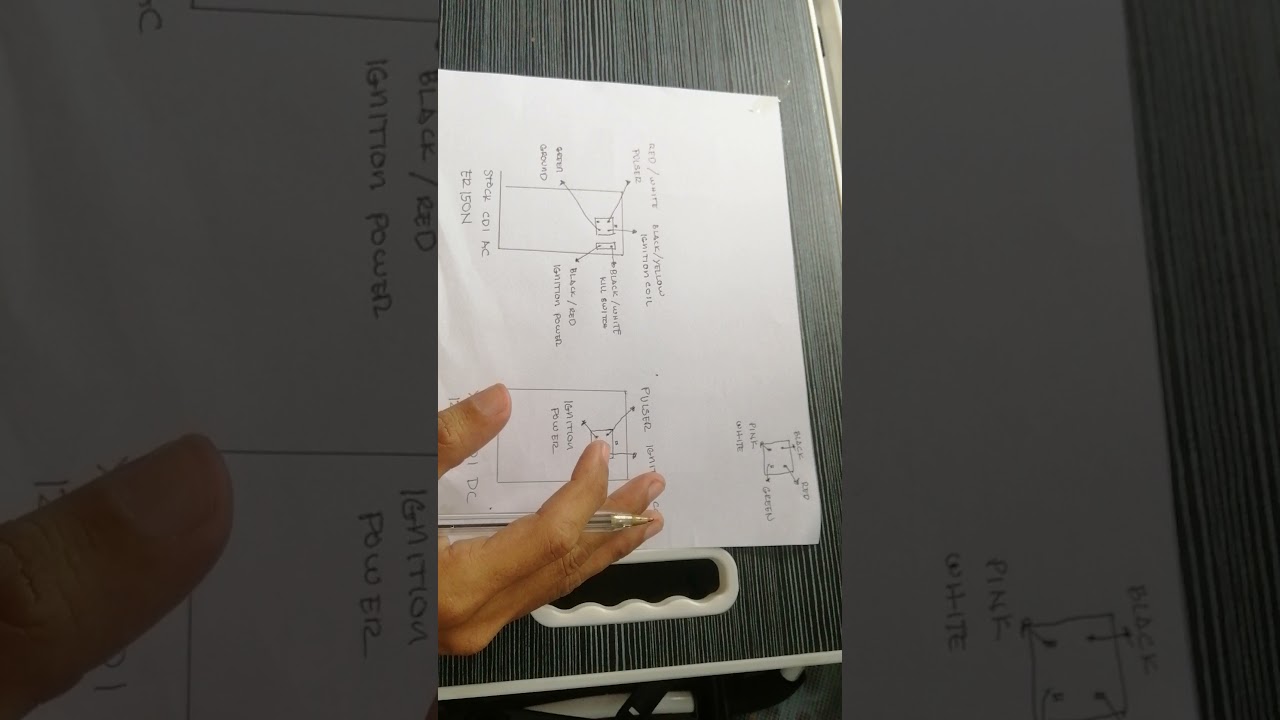 Easyride 150n DC cdi