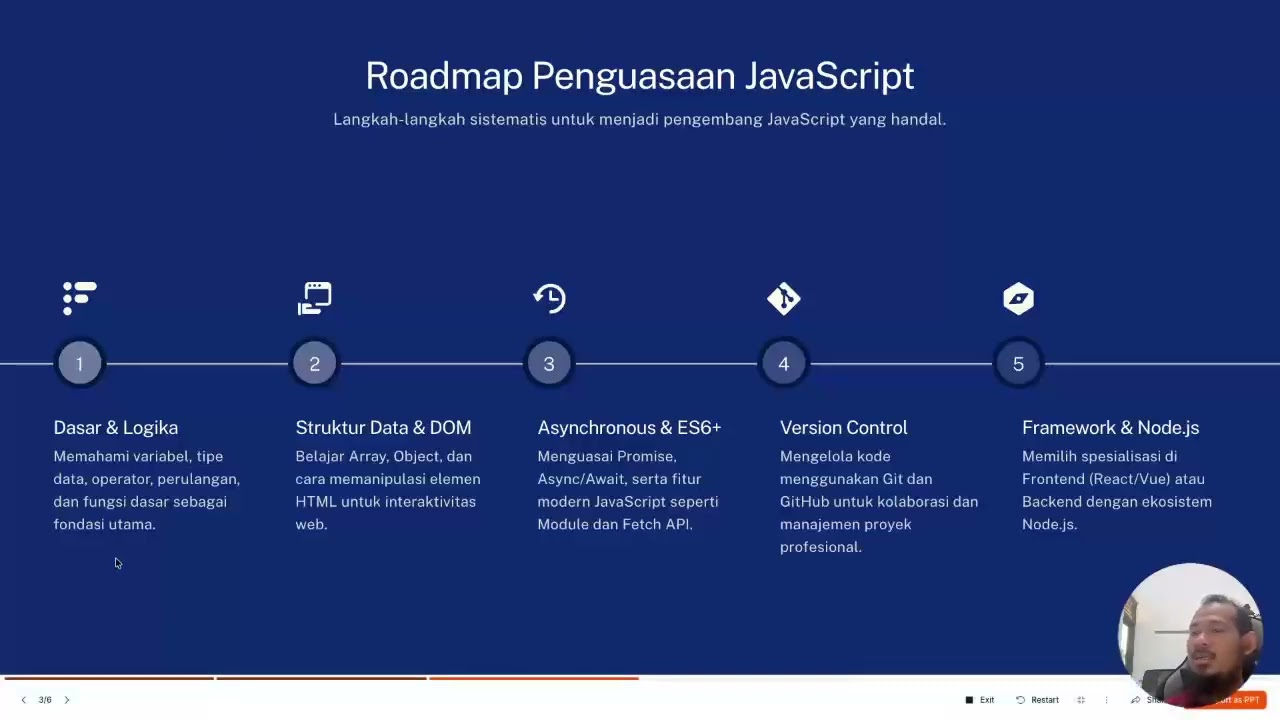 001- Learning Javascript: The Right Way - Intro