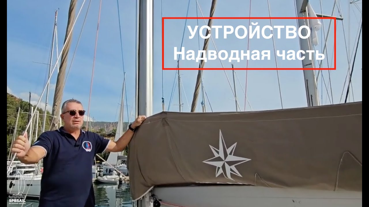 3  УСТРОЙСТВО парусной яхты  Надводная часть Экстерьер