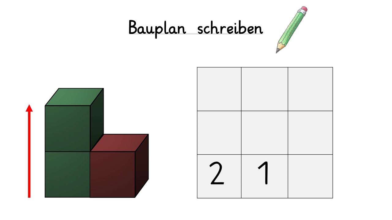 Erkl&auml;rvideo W&uuml;rfelgeb&auml;ude: Baupl&auml;ne