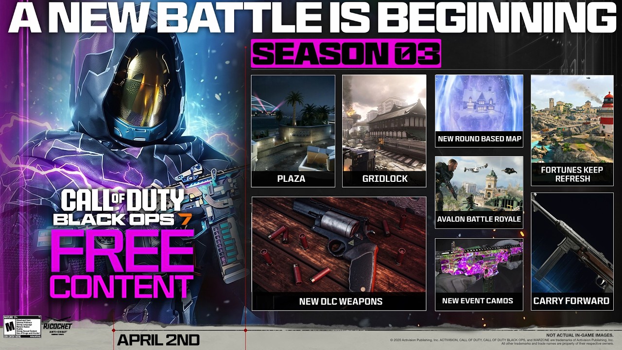 Black Ops 7 Season 3 Content Update OVERVIEW! (Carry Forward, DLC Content, & MORE)