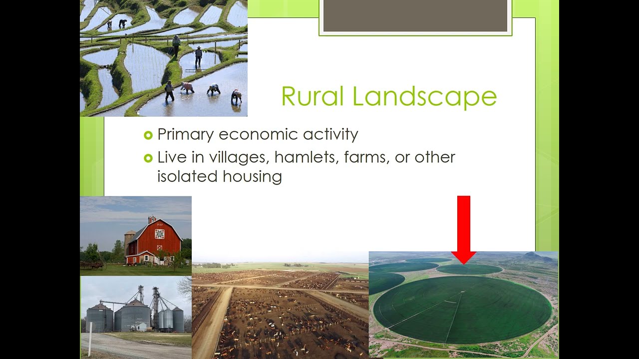 Rural Settlement Patterns