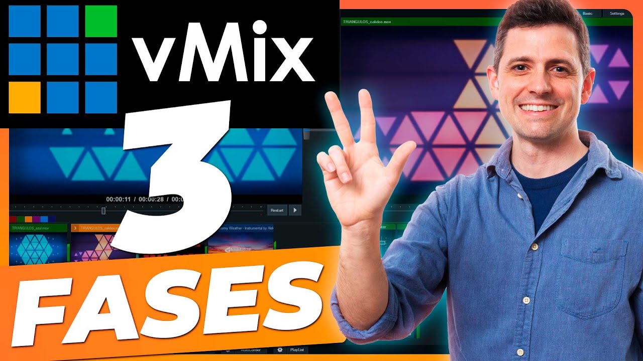 3 FASES para DOMINAR vMix PASO a PASO ► [ Tutorial Español para principiantes]