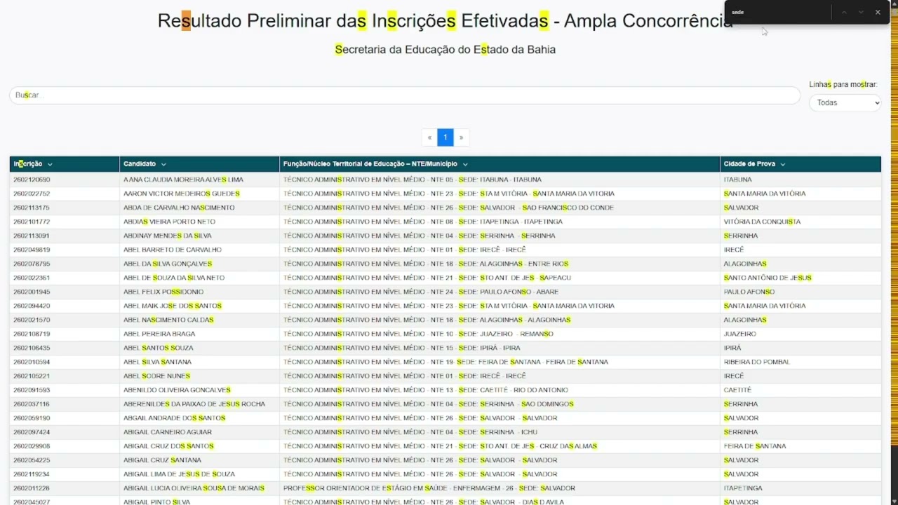 Saiu a quantidade de inscritos SEC-BA - Como ver a da sua cidade?