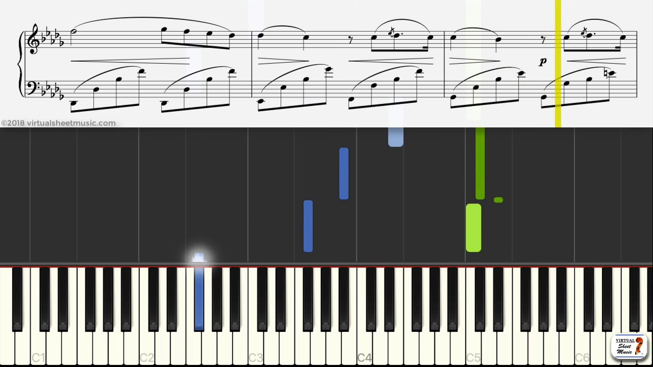 Funeral March from Sonata Op. 35 in B flat minor by Chopin - Keyboard Practice Video