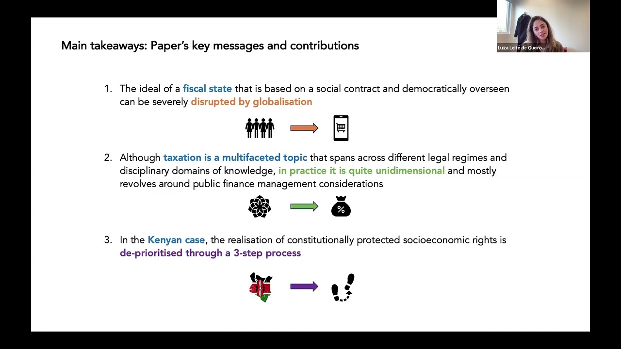 Luiza Leite de Queiroz - Pesa Yetu! Human Rights’ Contours, Time and Place in Fiscal Constellations