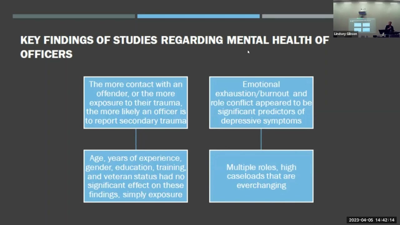 Secondary Trauma in Probation and Parole Officers and the Resulting Critical Duties of Correction...