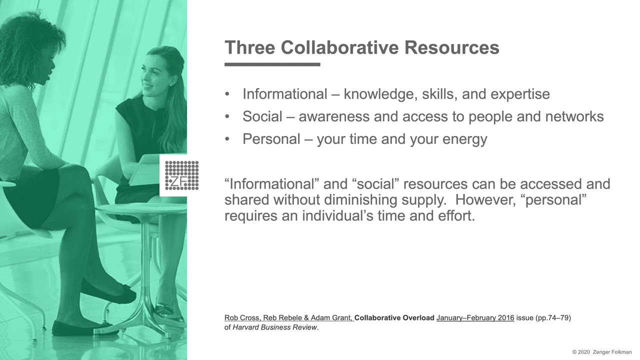 Webinar: The Power of Collaboration and Teamwork