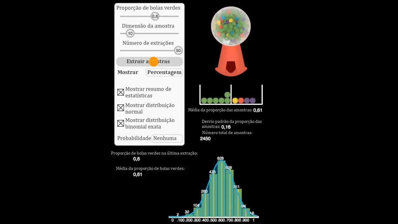 Distribuição de amostragem da proporção (Parte 2) - Khan Academy em português (MACS 11.º ano)