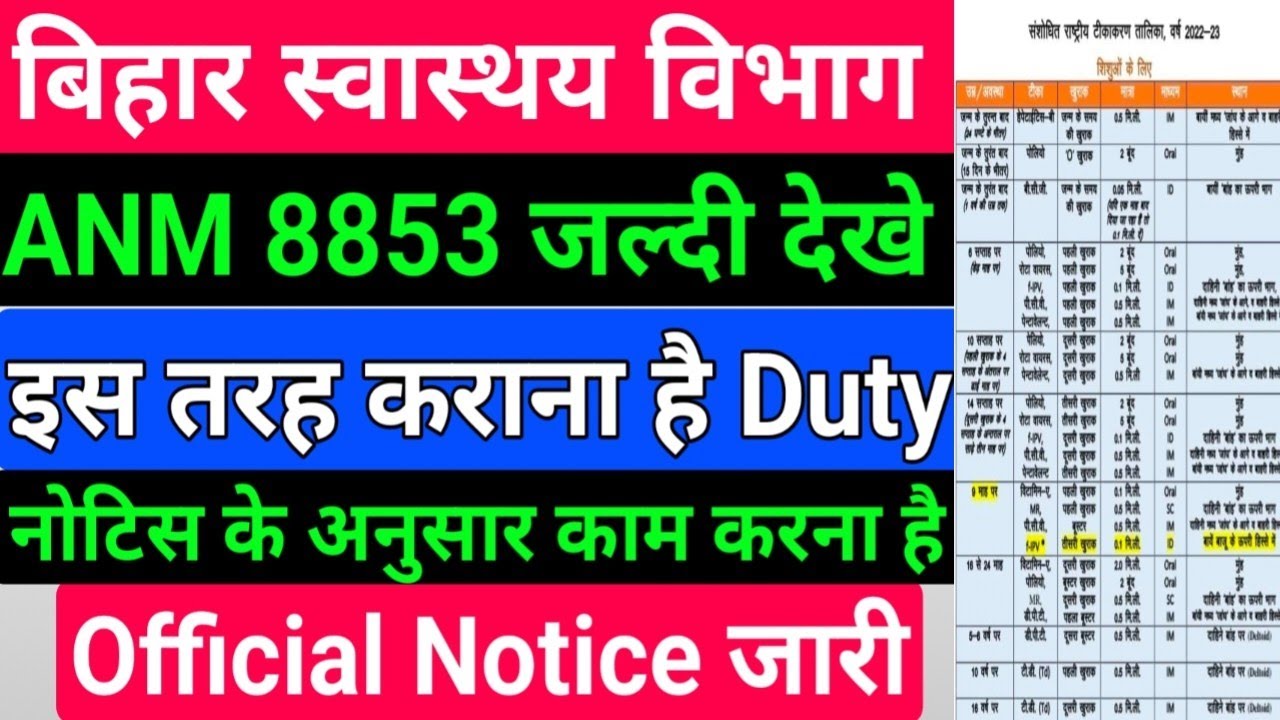 बिहार स्वास्थ्य विभाग ANM 8853 New Notice/ANM  Work Notice /ANM ka kam kya hai/Btsc anm Result