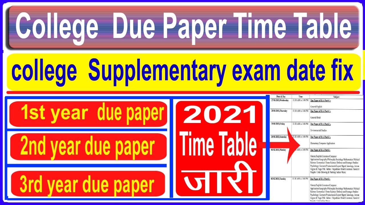 University Due Exam Date 2021, college finel year time table 2021,Ba Bsc Bcom Ma MSc Mcom Exam Date