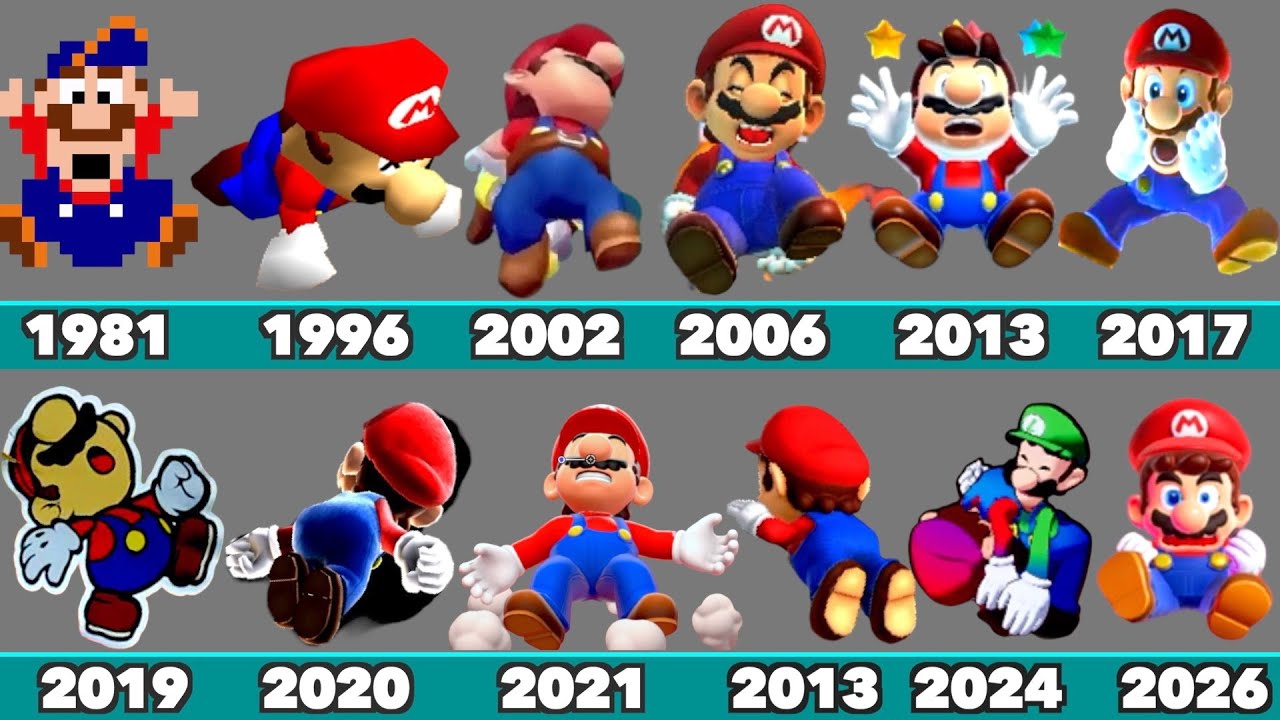 Evolution of Mario Death Animation in Nintendo Switch 2 Games (1981-2026)
