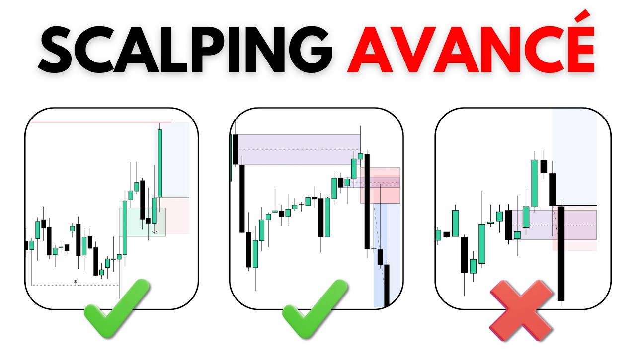 3 Setups de Scalping Rapides Que Tu Dois Connaitre