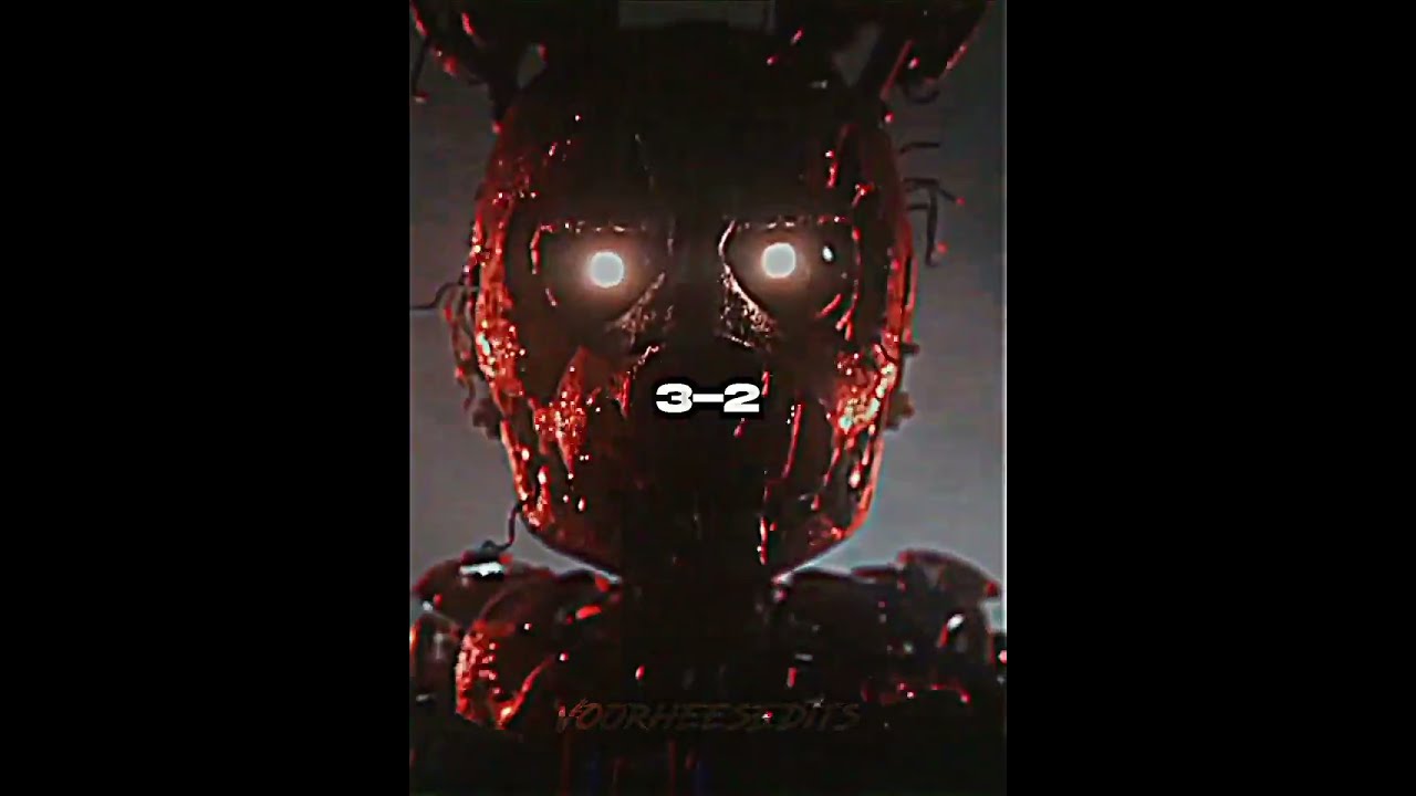 Wolverine Vs Horror Characters | Battle