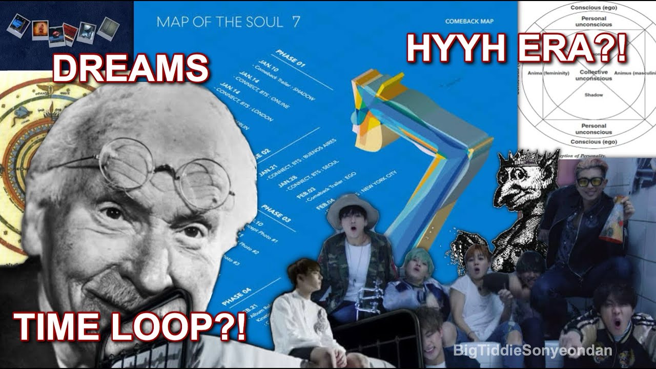 BTS MOTS7 COMEBACK MAP ANALYSIS AND THEORIES!! HYYH ERA? TRANSFORMATION?