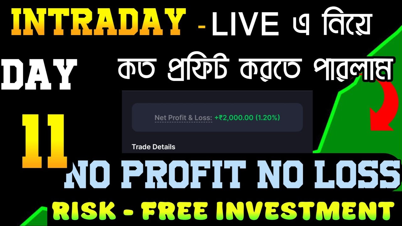 ✅লাইভ ট্রেডে প্রফিট নাকি লস! 💥Intraday stock sell। স্ক্যানার এর সাহায্যে 🎯