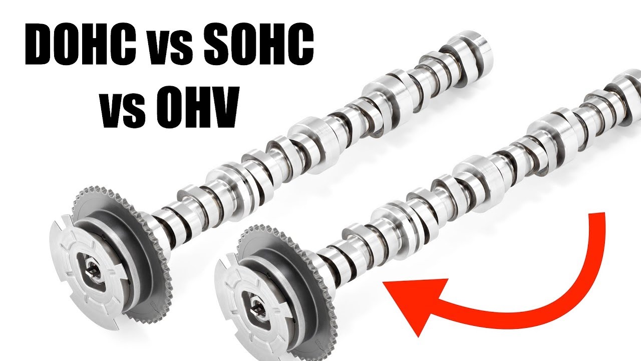 DOHC, SOHC или OHV &mdash; что лучше?