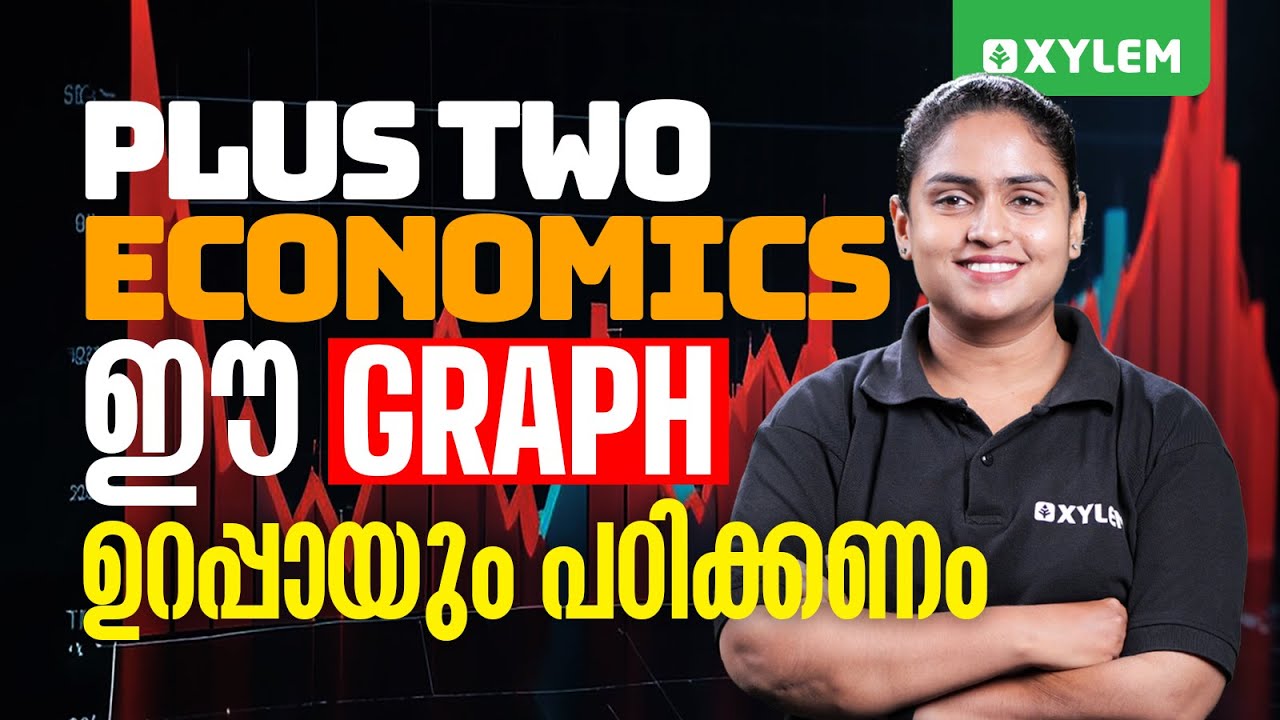 Plus Two Economics ഈ Graph ഉറപ്പായും പഠിക്കണം.. | Xylem Plus Two Commerce