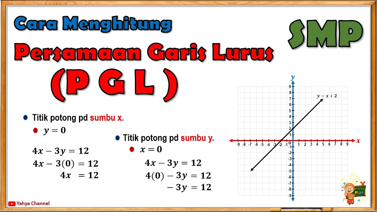 Persamaan Garis Lurus (PGL)