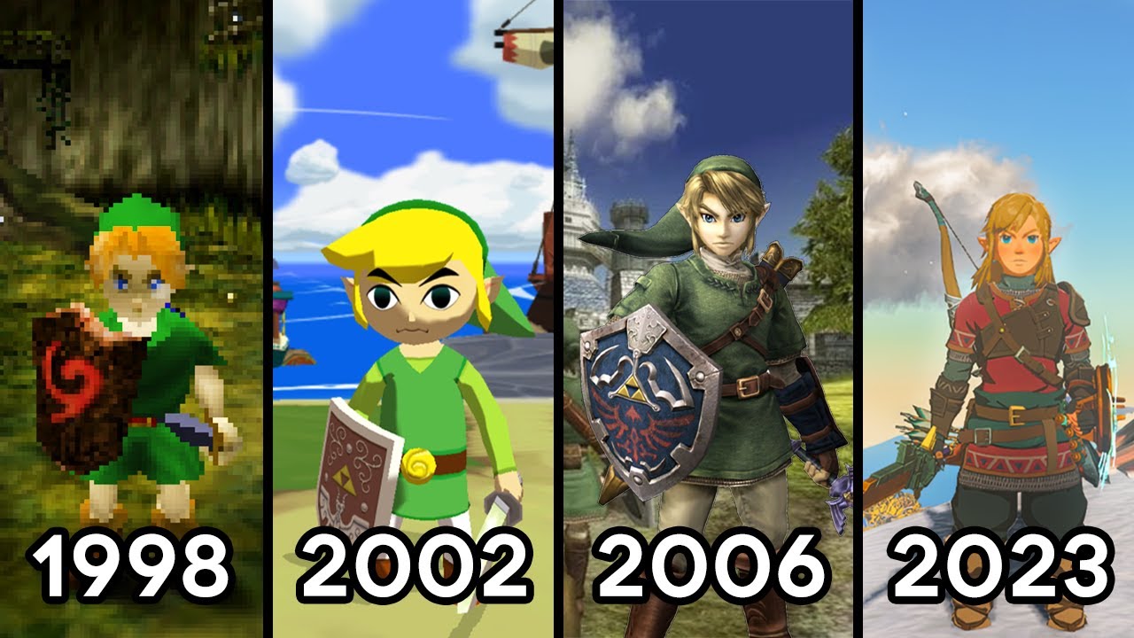 Evolution of The Legend of Zelda Games [1986-2023]