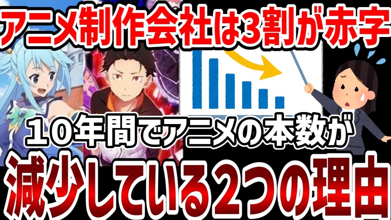 【アニメ】１０年間でアニメの制作本数は減少傾向！