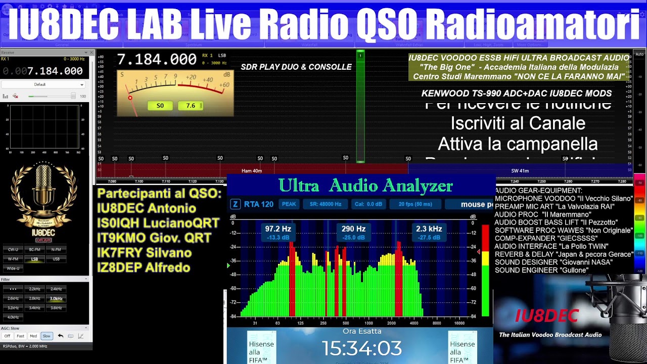 Radioamatori QSO  7.184 MHz 15/02/2026 #ESSB #Audio #HiFi #Voodoo #Broadcast #HAM #RADIO #Live