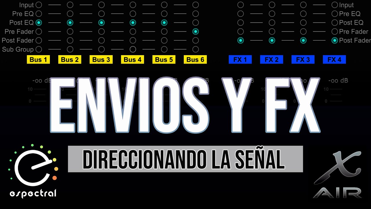 BEHRINGER XR18 video 5/13 ENVIOS A MONITORES Y FX