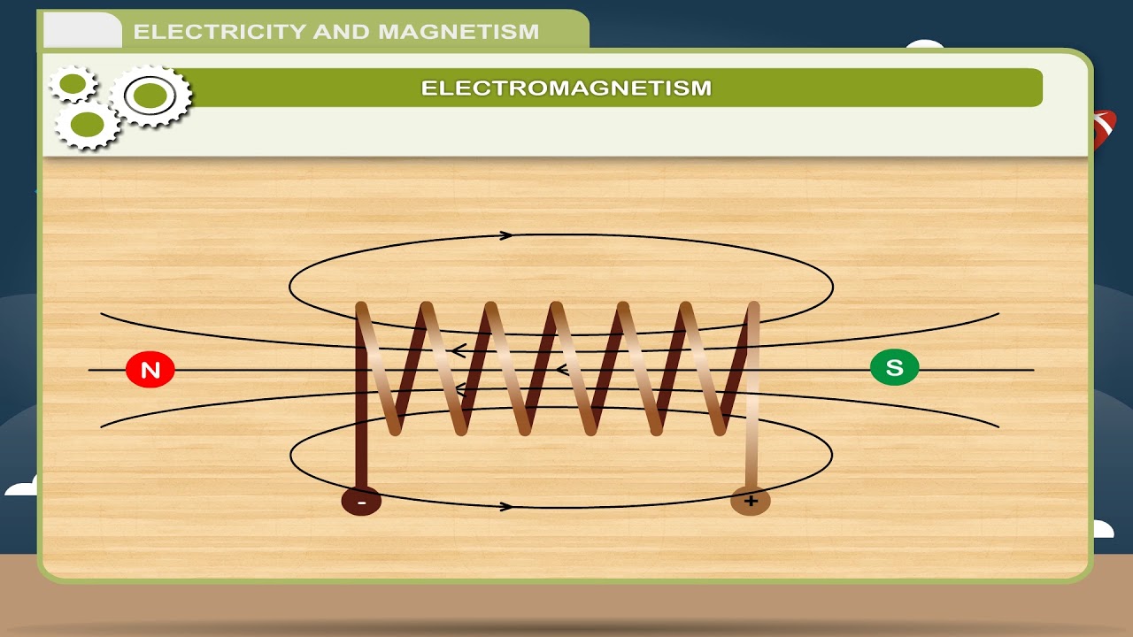 ELECTRICITY AND MAGNETISM class-7