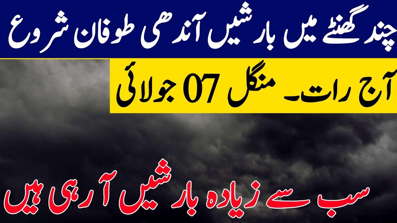Weather Report for next 48 hours| Torrential Rain ☔ Thunderstorms coming| Pakistan Weather Update 