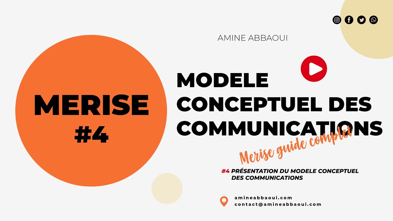 04 - MCC | Modèle conceptuel des communications  | Darija