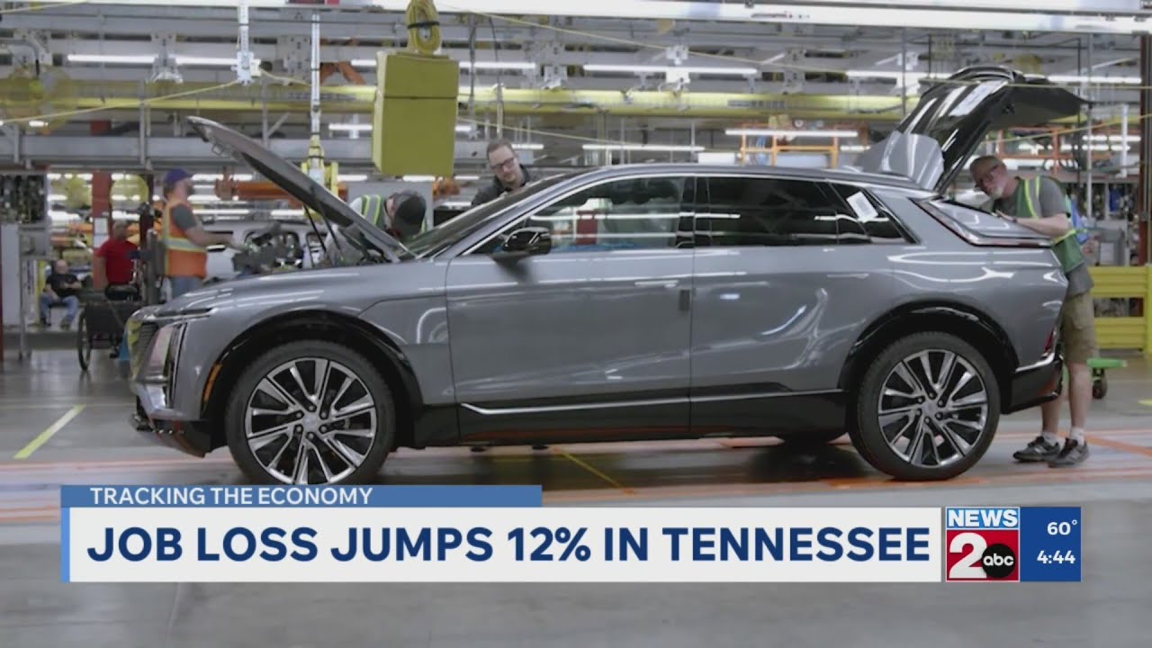 Job loss jumps 12% in Tennessee