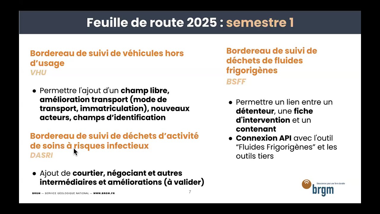 Session #97 : Roadmap 2025 et intégration du RNDTS sur Trackdéchets