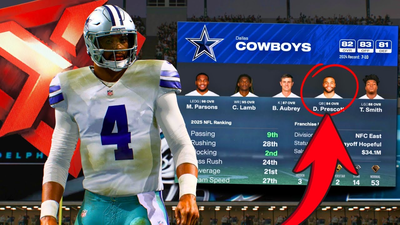 The Championship Journey Begins! | Madden 26 Cowboys Franchise S1 Ep. 1