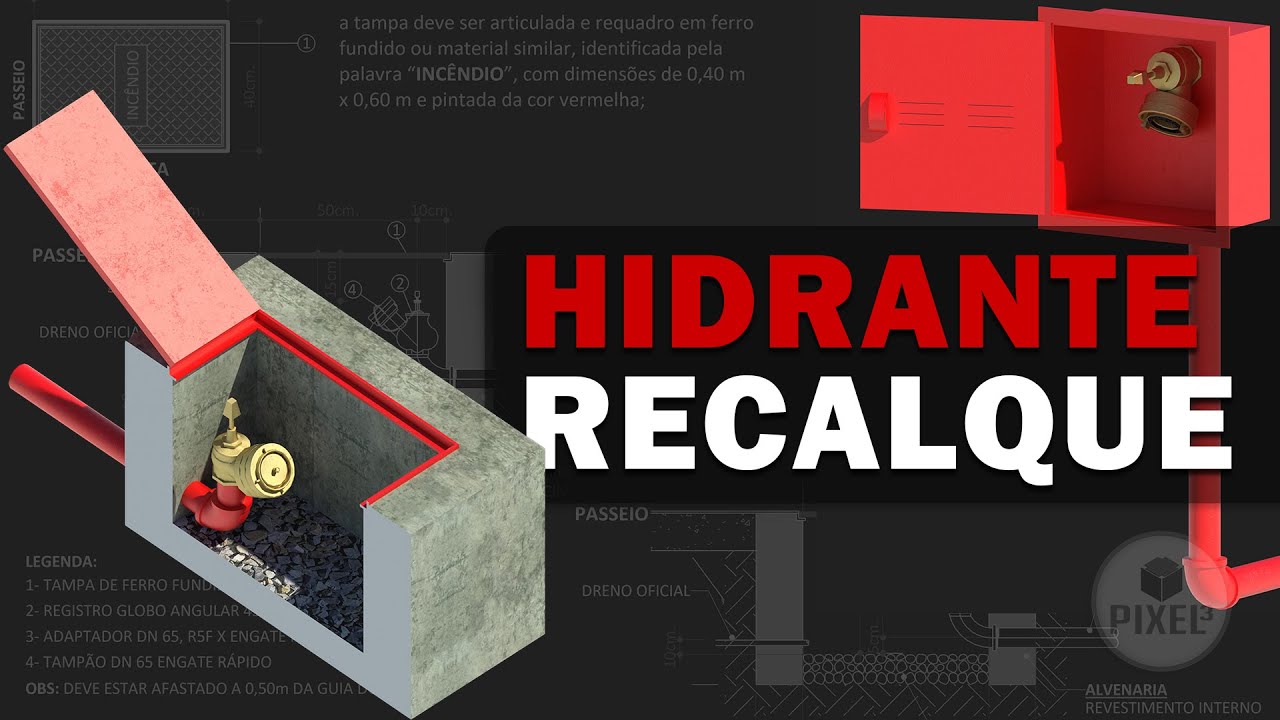 SISTEMA DE HIDRANTES DE RECALQUES PARA COMBATE A INCÊNDIO
