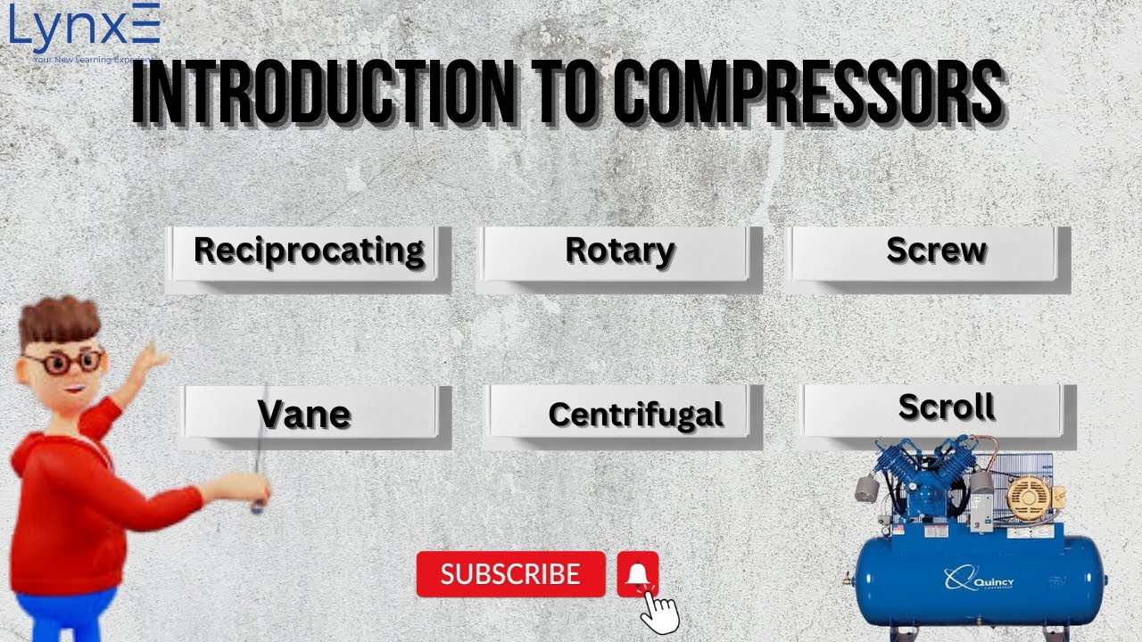 Введение в компрессоры | Типы компрессоров | LynxE Learning
