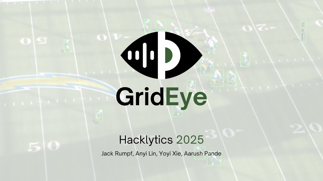 GridEye - Hacklytics 2025 Demo Video