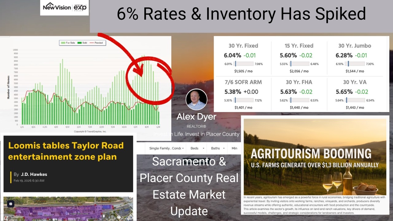 Mortgage Rates Just Dropped in Placer County | Here's What It Means
