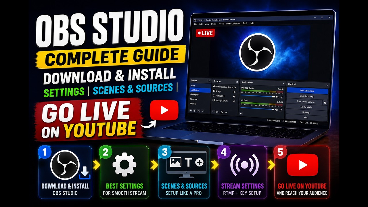 OBS Studio Full Tutorial 2026 | Beginner to YouTube Live