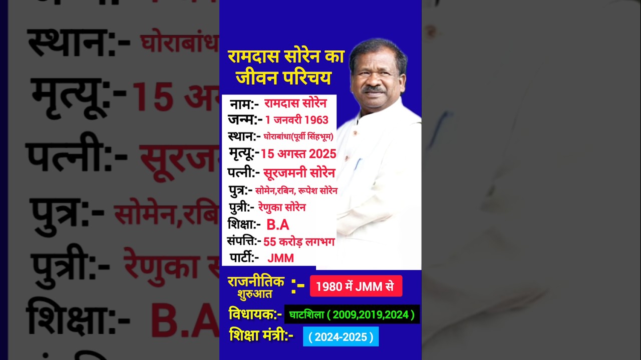 शिक्षा मंत्री रामदास सोरेन का जीवन परिचय 👈 Biography Of Ramdas Soren #shorts #shortfeed #ramdassoren