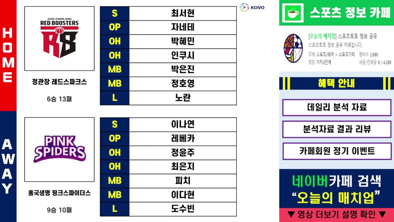 [스포츠분석]★중승부★ 1월 4일 일요일 국내농구 국내배구 KBL KOVO 경기분석