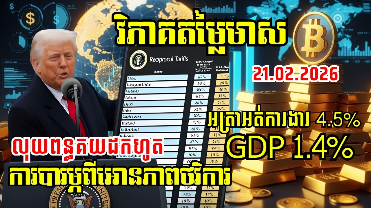 ហាងឆេងមាស GOLD PRICE TODAY 21-02-2026 | មាសឡើង $6500 ឬ ដុល្លាររលំ? ពន្ធគយដកហូត GDP1.4% អត់ការងារ4.5%