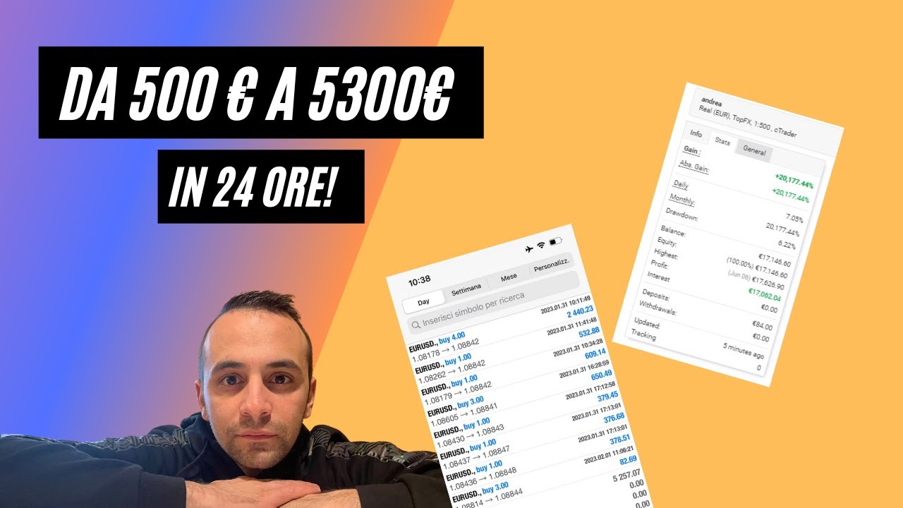 Trading Online con 100 Euro: &Egrave; Possibile Guadagnare? | Consigli per Investire con Poco Capitale